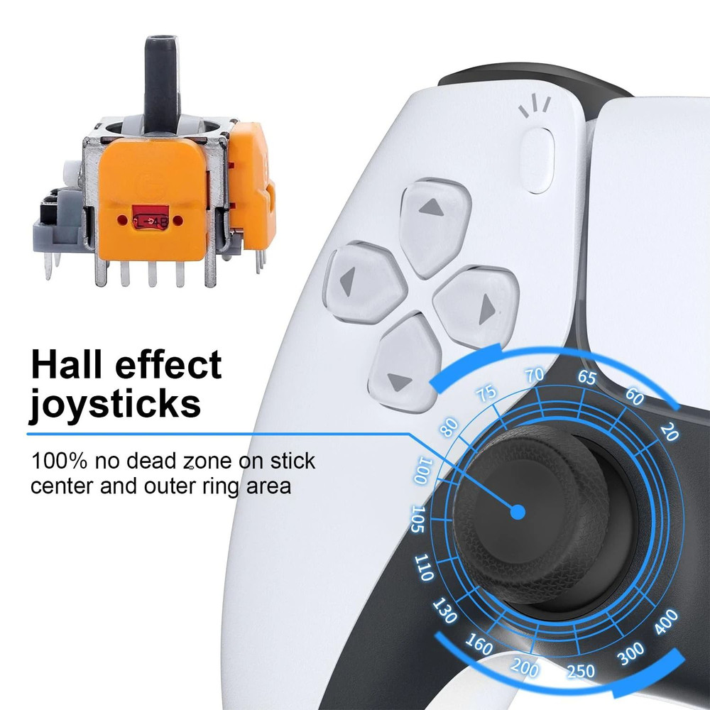 3D Analog Joystick Replacement Kit For Game Controllers 4