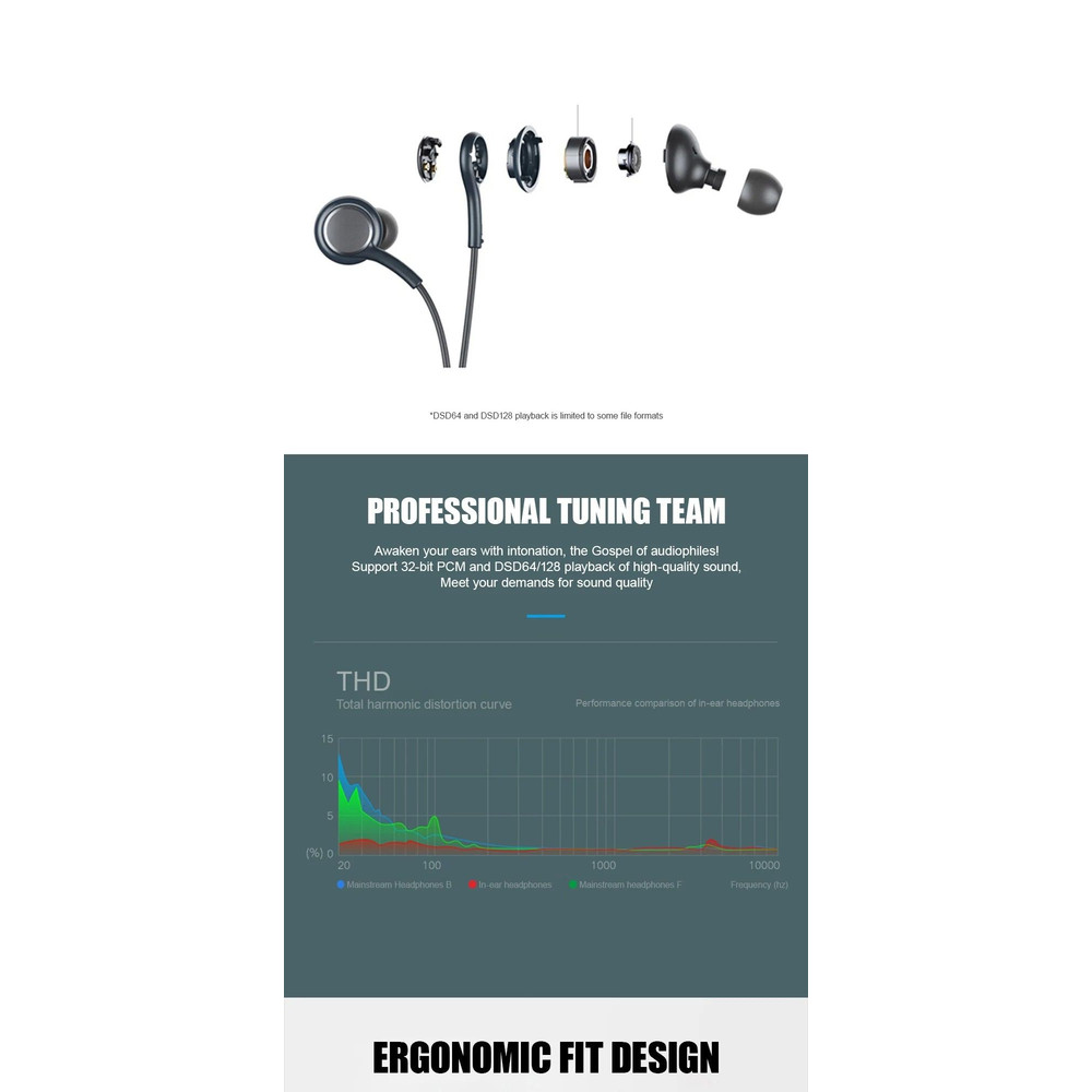 Premium TypeC Wired Earphone With Mic 2