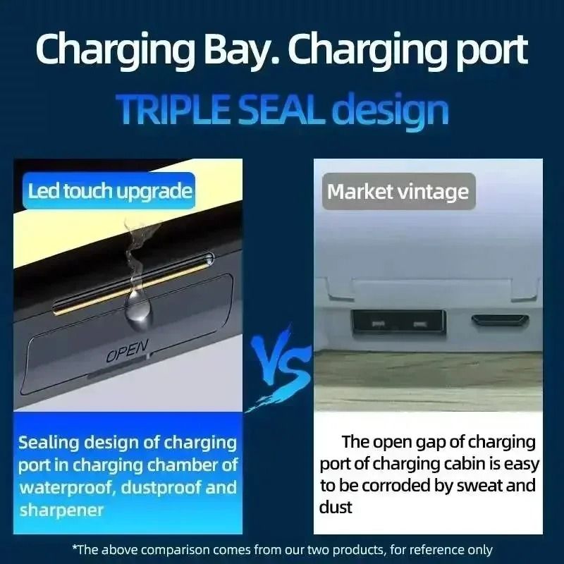 PureSound Pro Wireless Bluetooth Earbuds 5