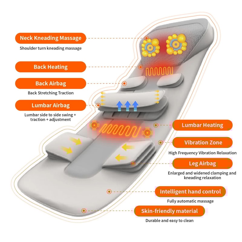 Full Body Heated Vibration Massage Mat With Neck And Lumbar Support 9