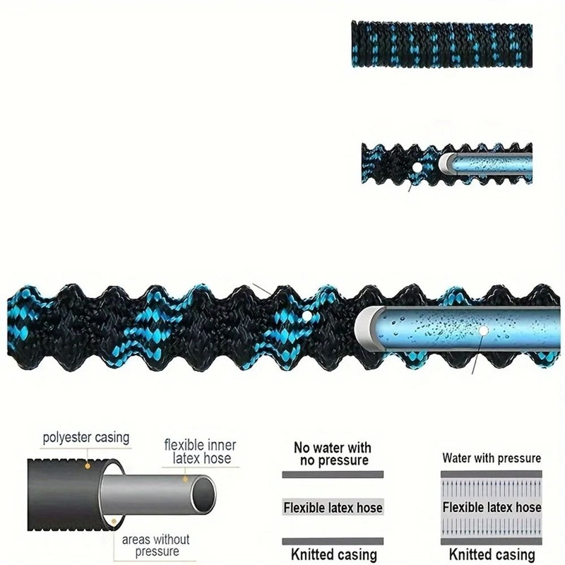 Expandable High Pressure Garden Hose For Easy Watering And Cleaning 3