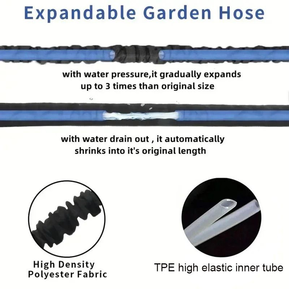 Expandable High Pressure Car Wash Hose With Multi Function Spray Nozzle 1