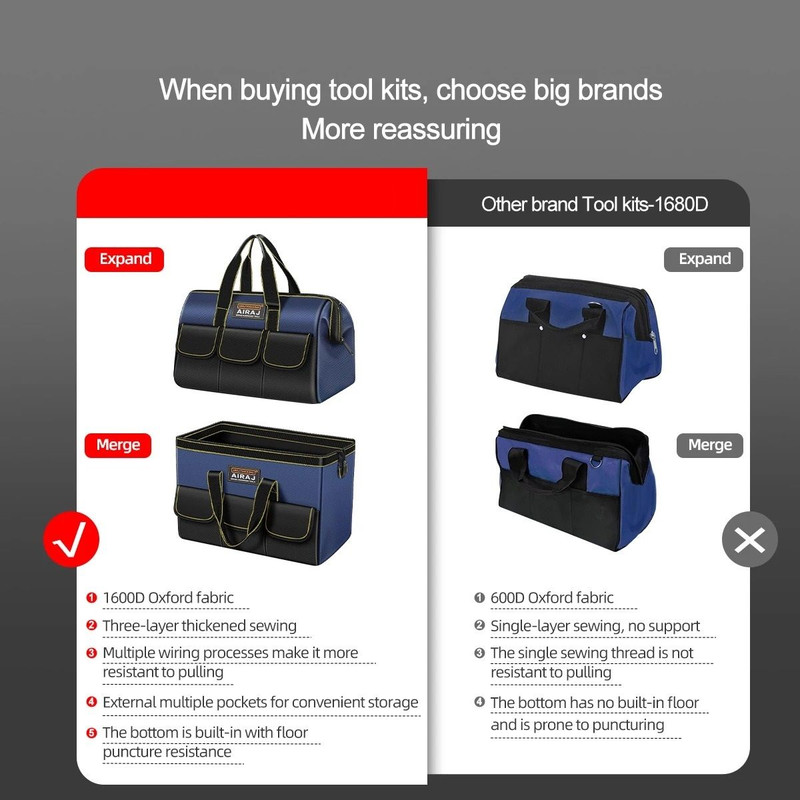 Heavy Duty Multifunctional Tool Bag Waterproof Oxford Electrician Organizer 1