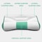 Ergonomic Memory Foam Pillow For Neck And Shoulder Support 3