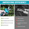 Cordless Brushless Electric Pruning Shears For Garden And Tree Care 2