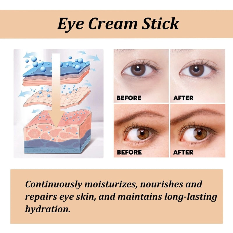 Snail Collagen Eye Cream Stick For Dark Circles And Fine Lines 4