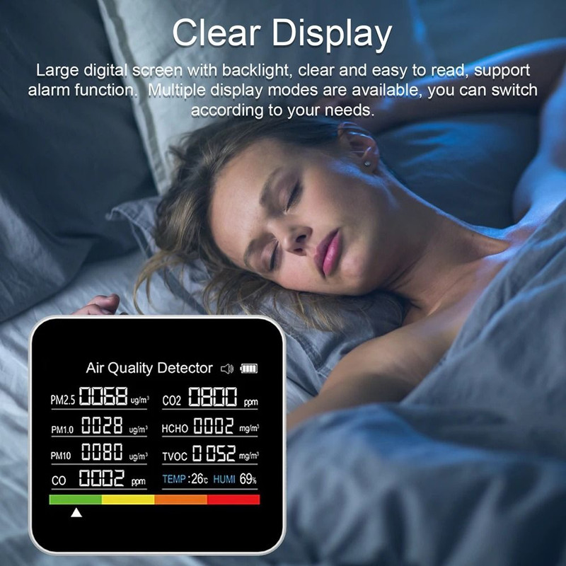 9 In 1 Air Quality Monitor With CO2 And Particle Detection 1