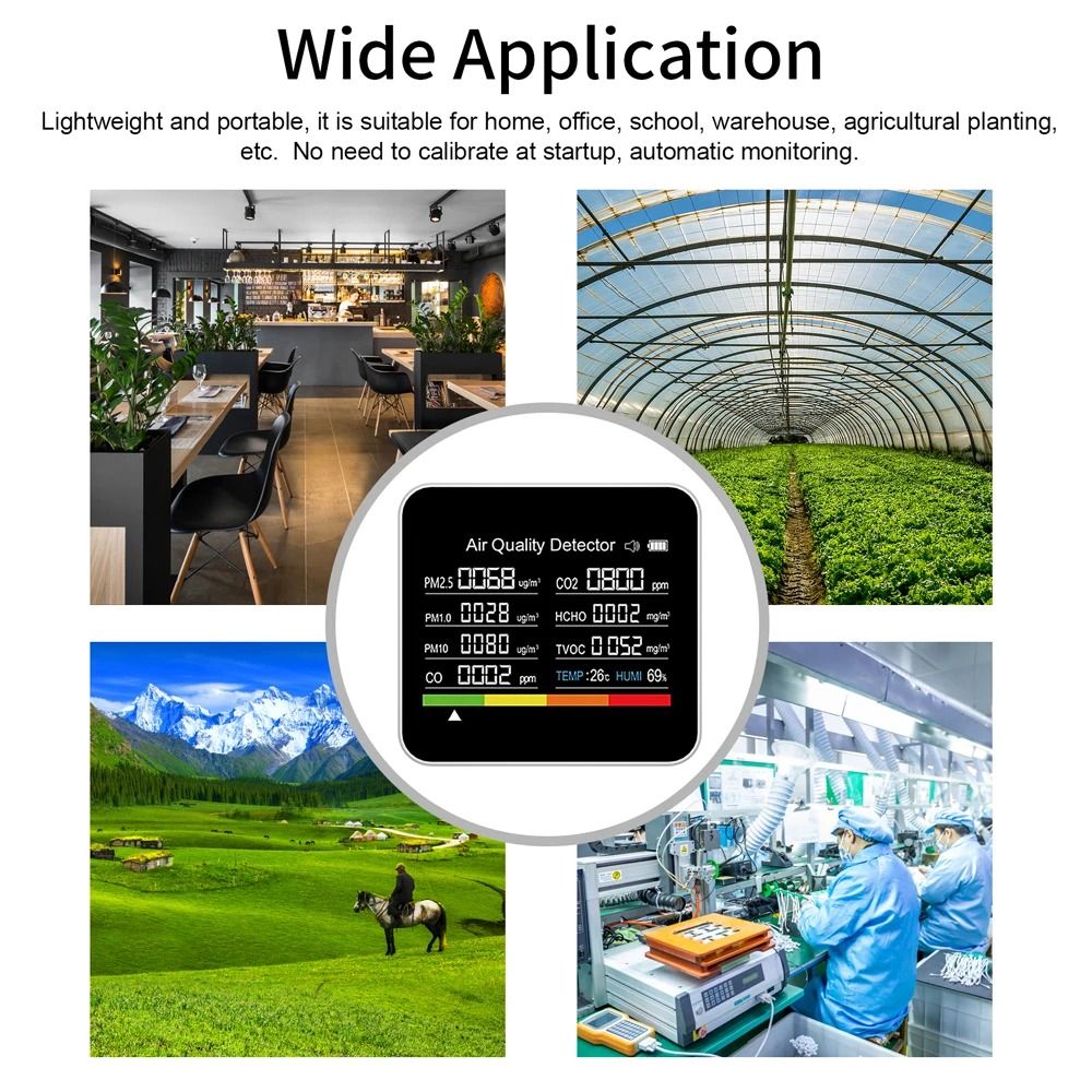 9 In 1 Air Quality Monitor With CO2 And Particle Detection 0