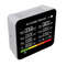 9 In 1 Air Quality Monitor With CO2 And Particle Detection 5
