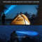Rechargeable LED Headlamp For Outdoor Adventures And Night Work 4