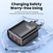 High Speed Dual Port GaN Fast Charger 40W USB C Power Adapter 4