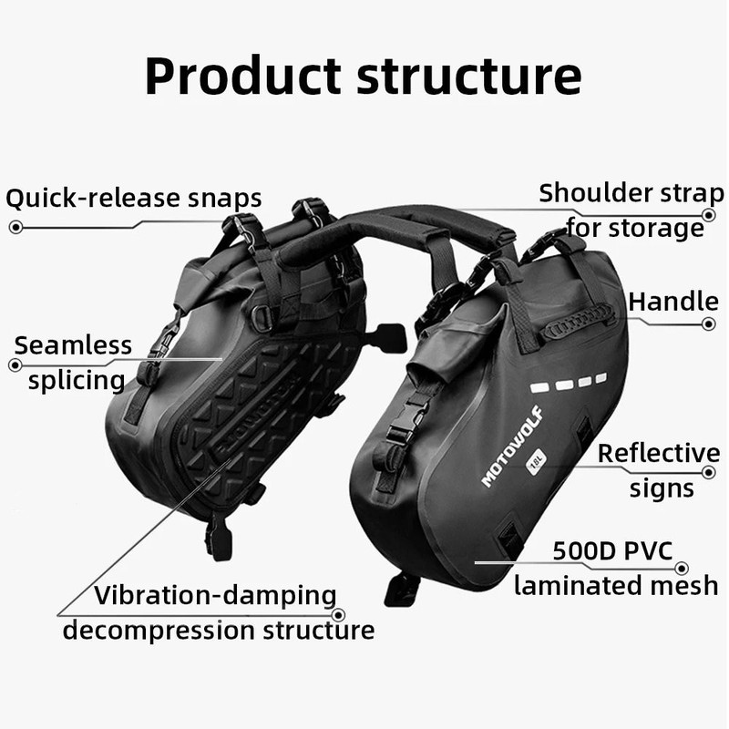 Waterproof Motorcycle Saddle And Pannier Bag With Large Capacity Storage 2