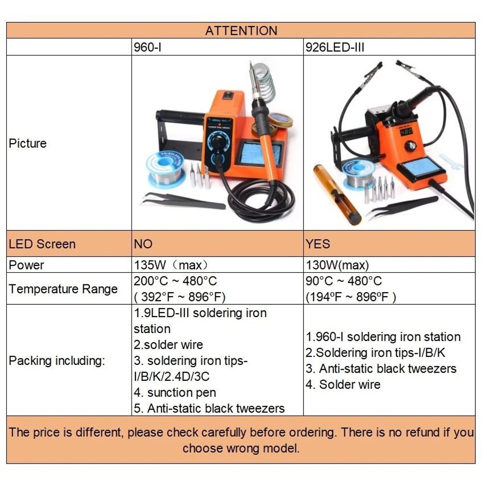 Digital Adjustable Soldering Station Kit With Helping Hands 4