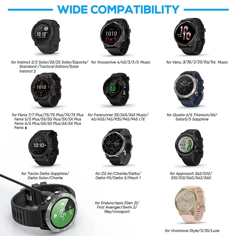 USB Type C Charging Cable For Garmin Smartwatches 4