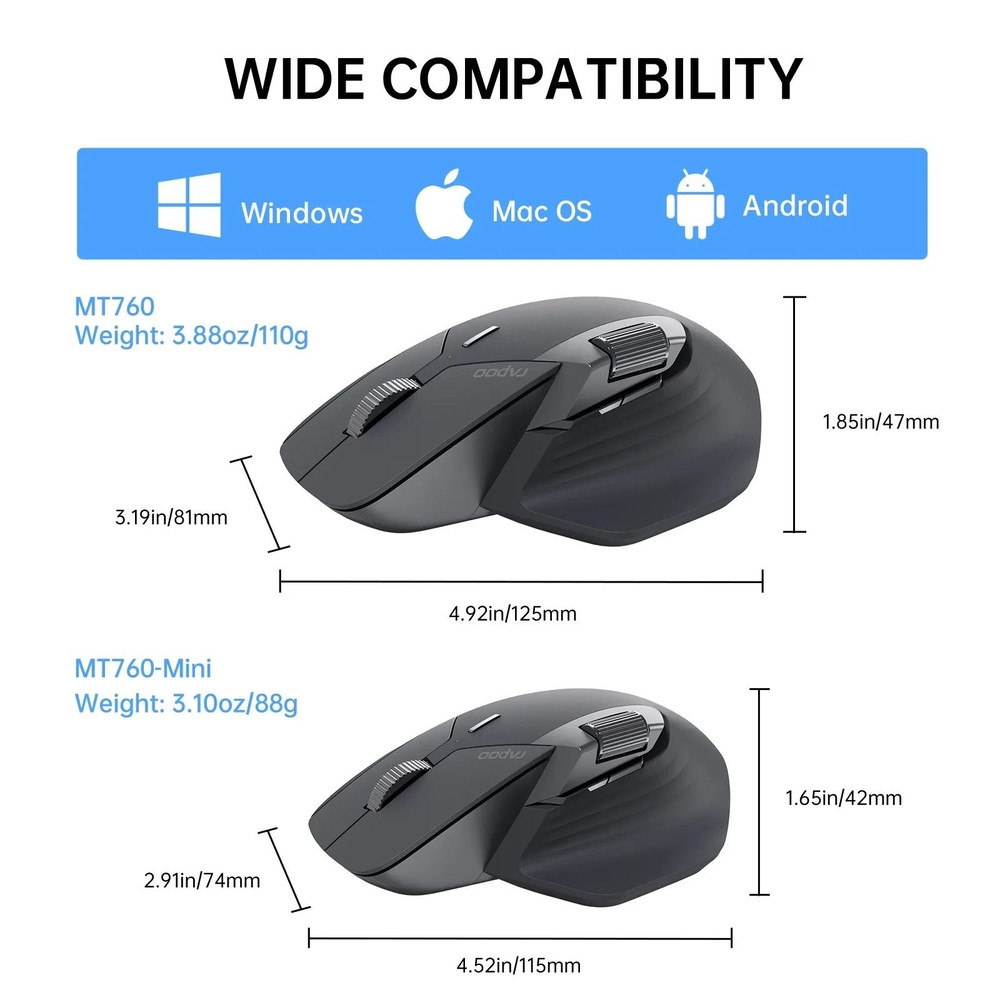 Rechargeable Multi Device Wireless Mouse With 4000 DPI Precision 5