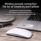 Rechargeable Slim Wireless Bluetooth Mouse For Mac And Windows 3