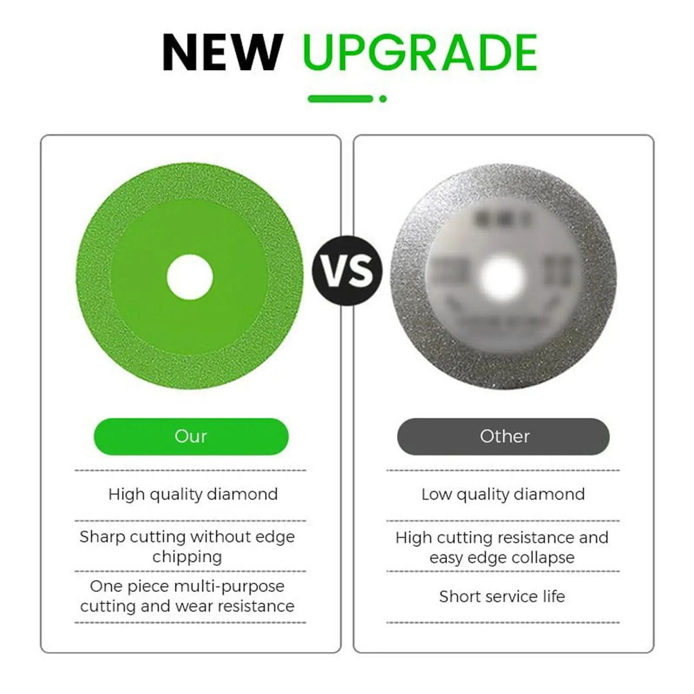 Ultra Thin Diamond Cutting Disc For Glass Ceramic And Marble 4