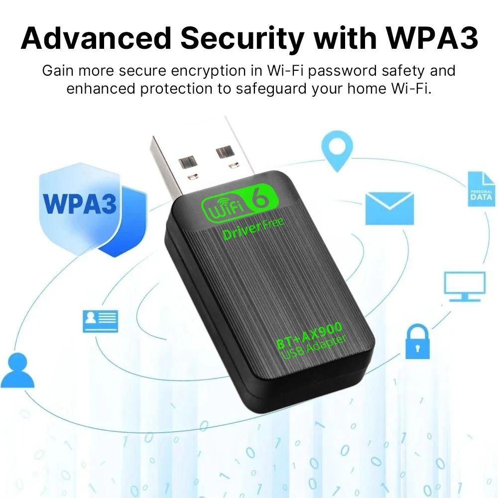High Speed Dual Band Wireless Adapter With Bluetooth Connectivity 3