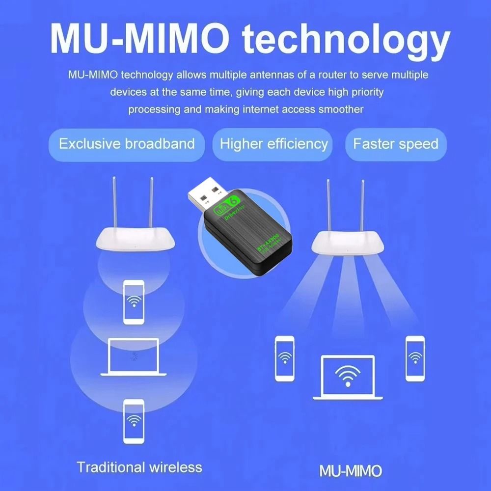 High Speed Dual Band Wireless Adapter With Bluetooth Connectivity 4