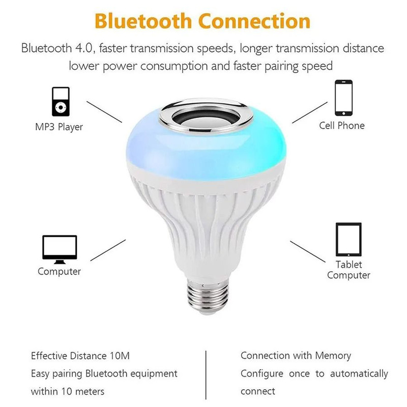 LED RGB Light Bulb With Bluetooth Speaker E27 Socket For Party And Bedroom Decor 4
