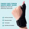 Reversible Thumb Support Brace For Wrist And Tendon Relief 2