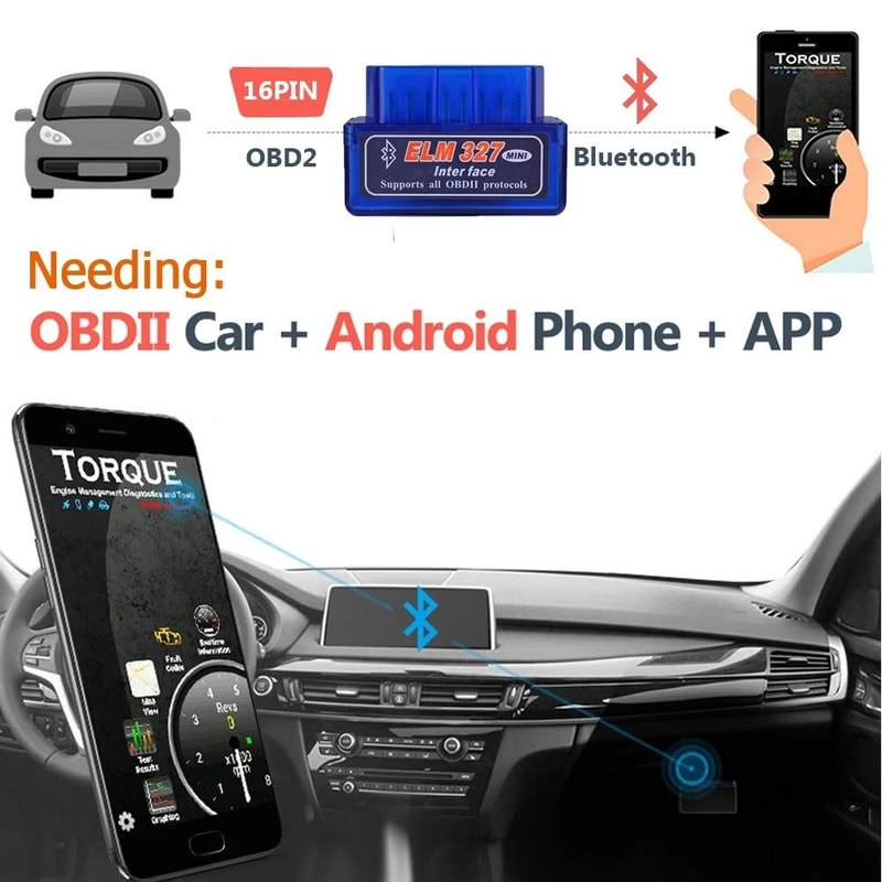 Bluetooth OBD2 Car Diagnostic Scanner With 16Pin Interface For Android Devices 1