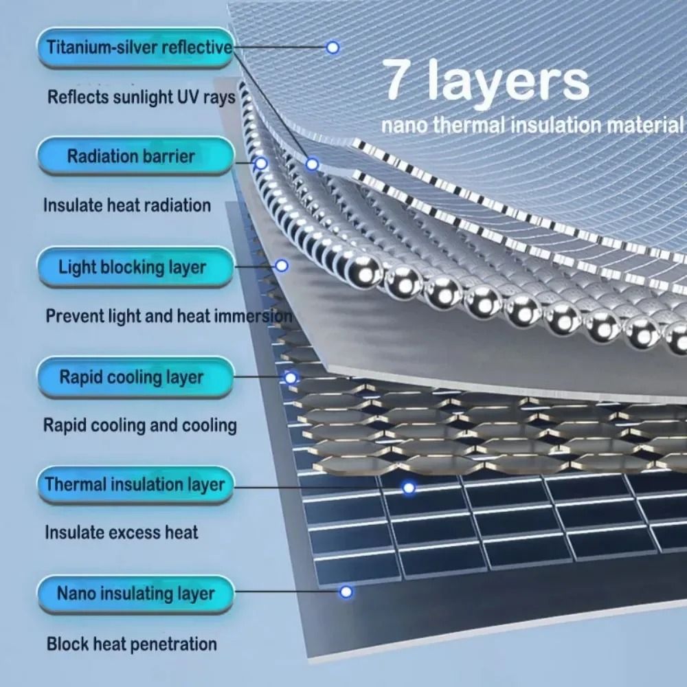 Car Sunshade Umbrella For Interior Windshield Protection 4