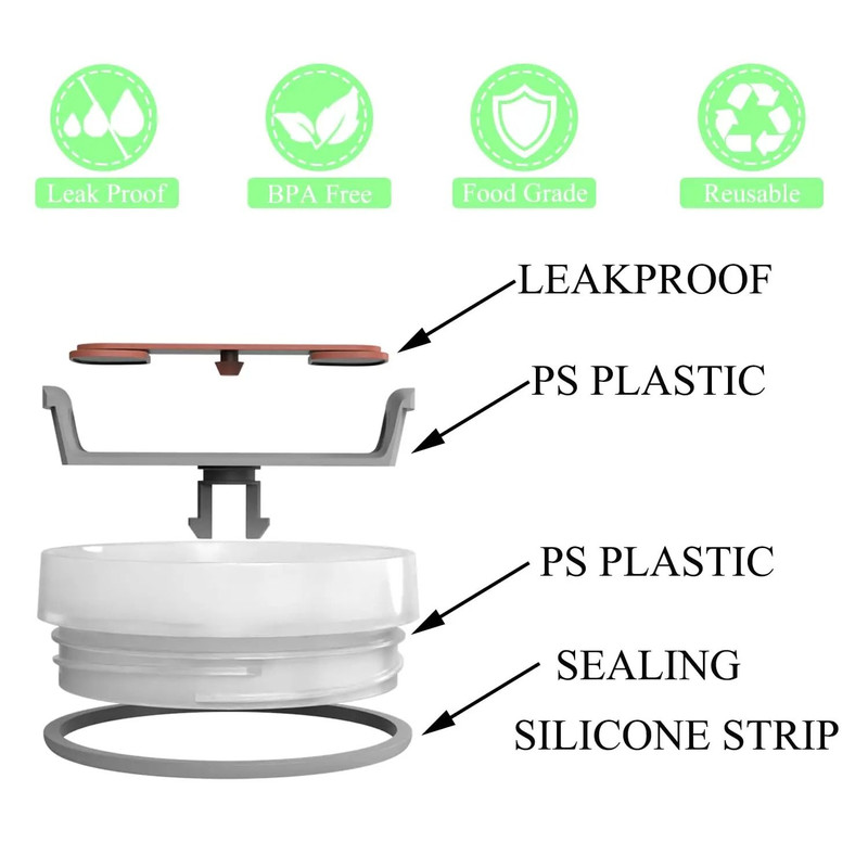 Universal Tumbler Spill Proof Cover 2