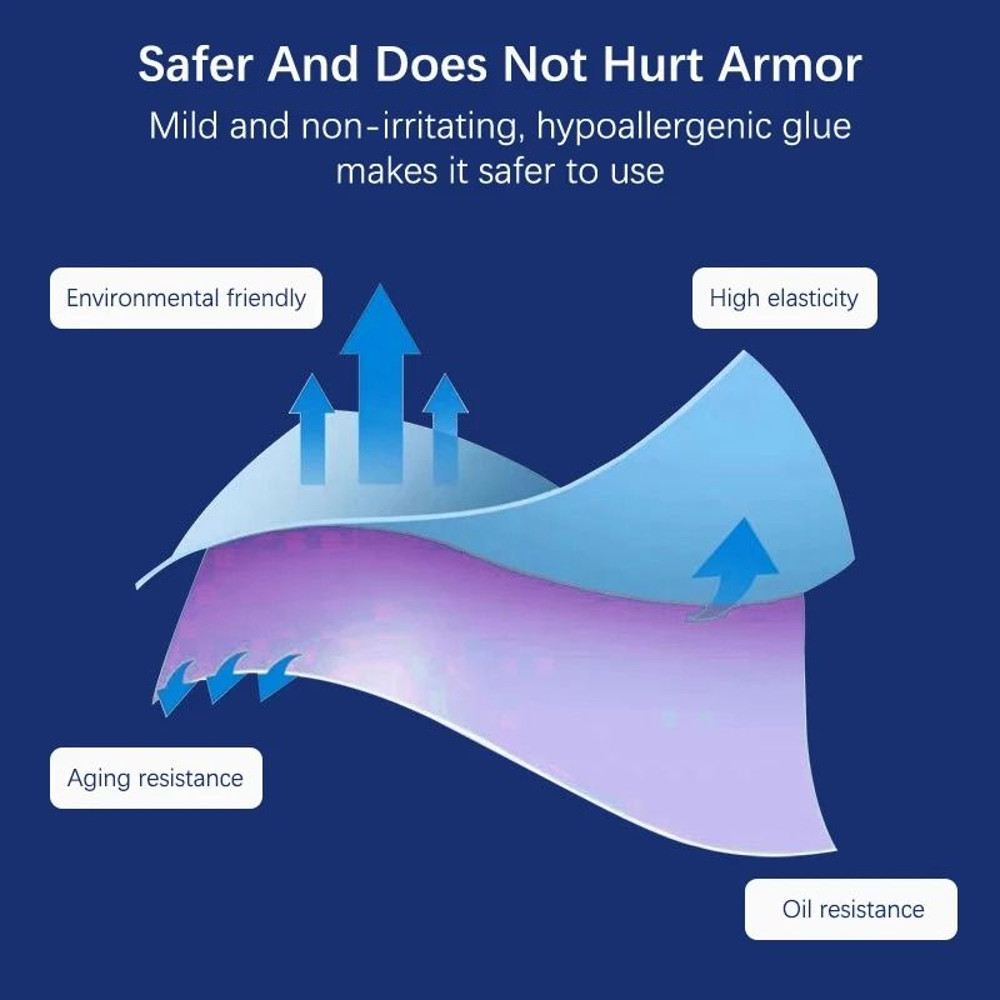 Foot Care Ingrown Toenail Correction Kit 4