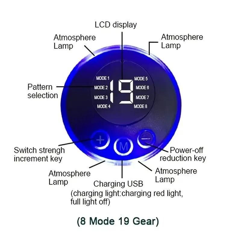 USB Abdominal Muscle Stimulator For Core And Arm Training 2