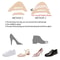 Soft Cushion Forefoot Insert For High Heels And Loose Shoes 1