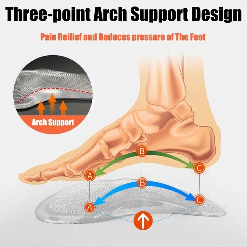 Silicone Gel Orthopedic Insoles For Arch Support And Foot Pain Relief 1