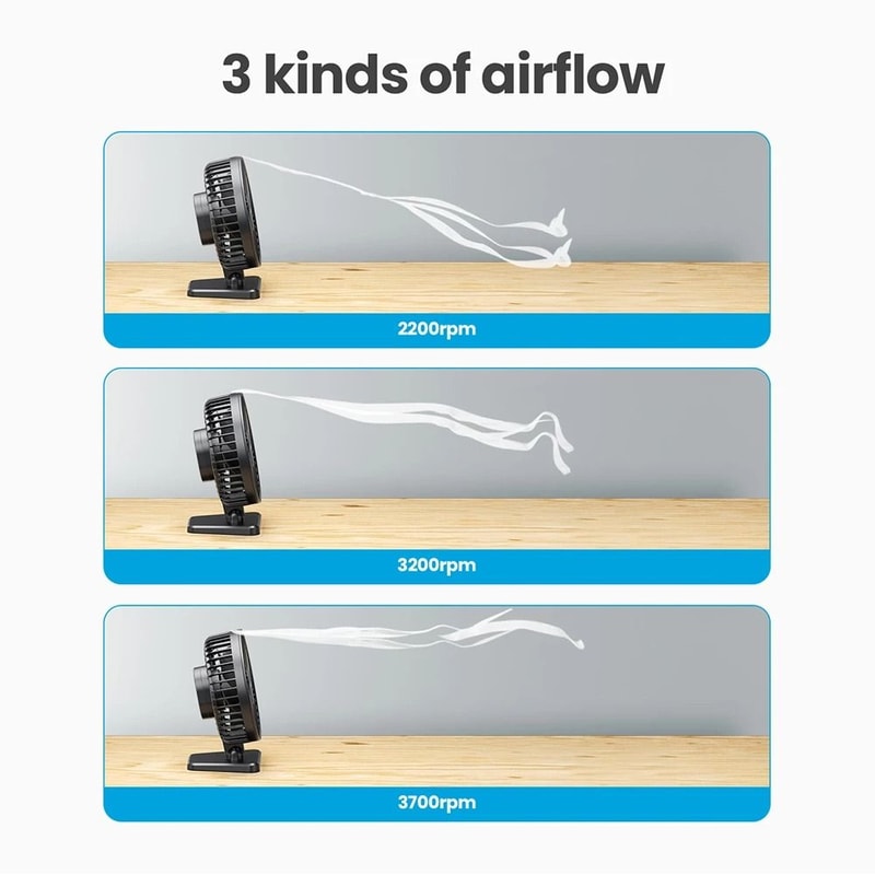 Mini USB Desktop Fan Portable Quiet Cooling Fan For Home And Office 1