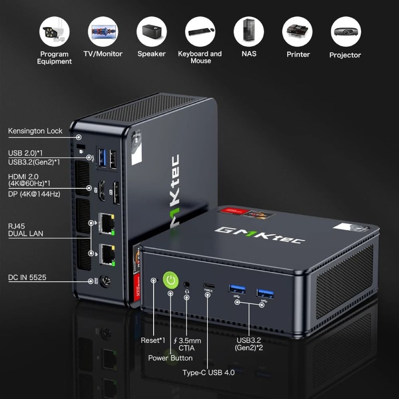 High Performance Mini PC With AMD Processor And Fast Storage 3