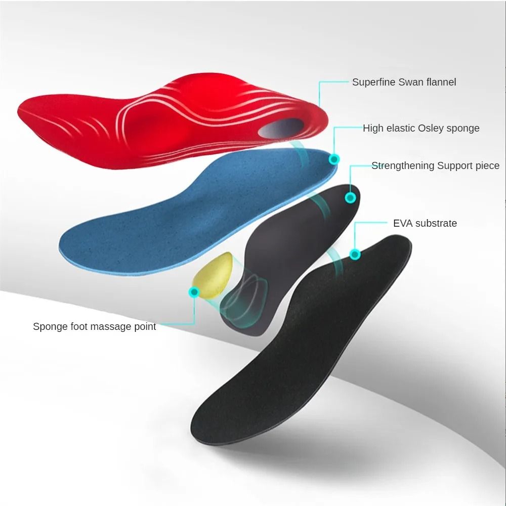 Orthopedic Arch Support Insoles For Flat Feet Relief 4