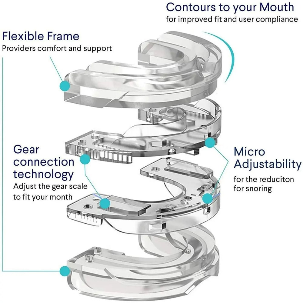 Adjustable Anti Snoring Mouth Guard For Better Sleep 4