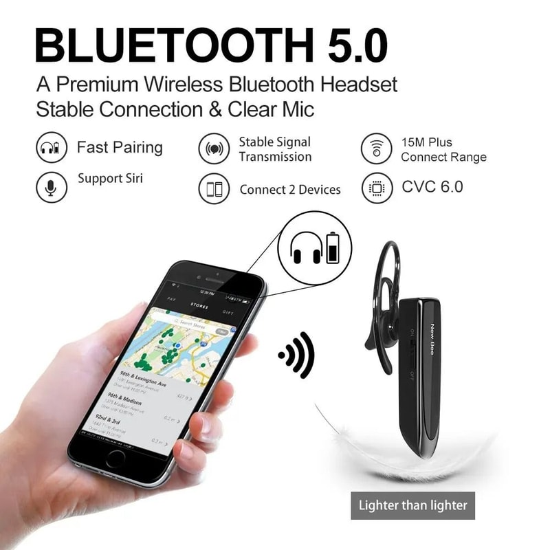 Wireless Mini Bluetooth Headset 3