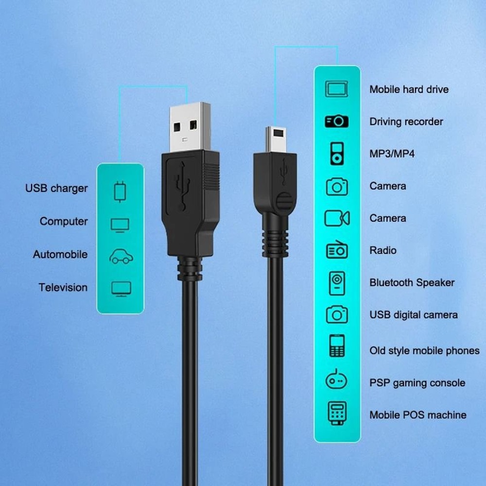 Mini USB Charging And Data Cable 3