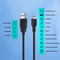 Mini USB Charging And Data Cable 3