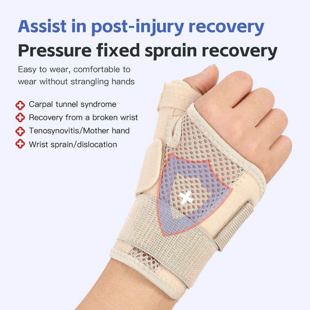 Flexible Wrist And Thumb Support Brace For Tendon And Joint Relief 4