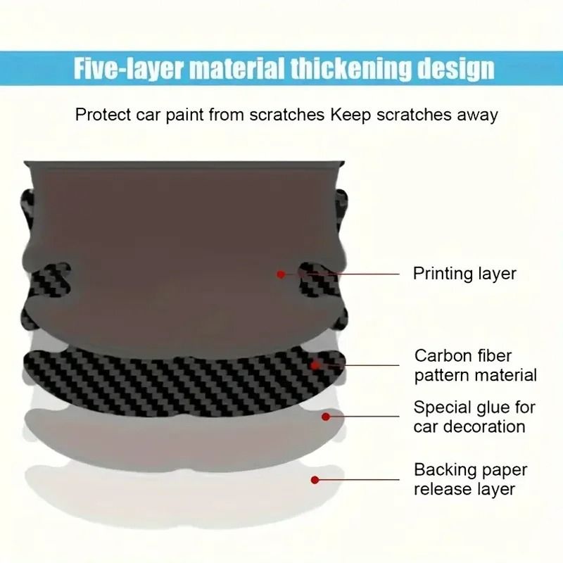 Car Door Handle Protection Stickers For Scratch Prevention And Paint Care 5