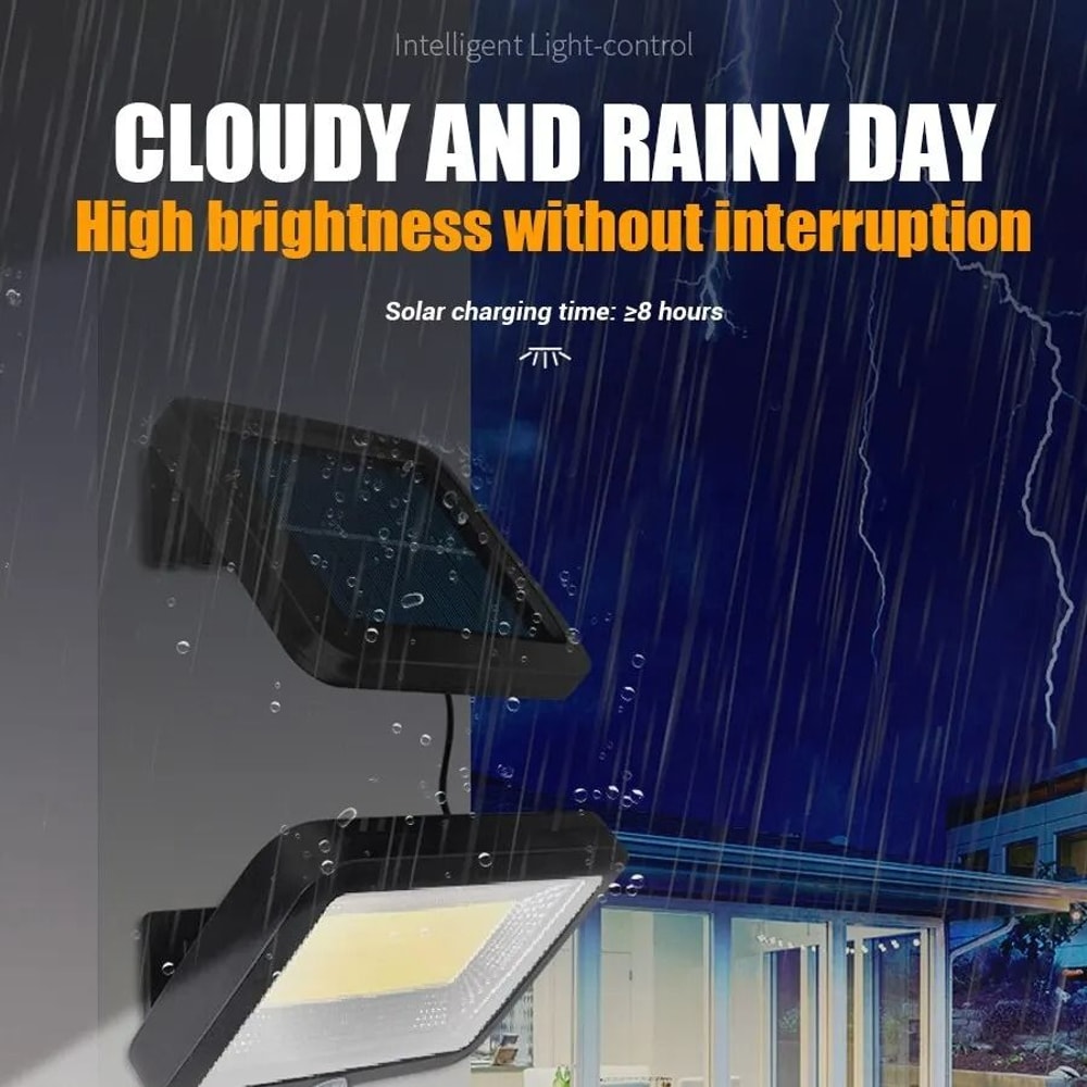 Solar Powered Motion Sensor Outdoor LED Wall Light 3