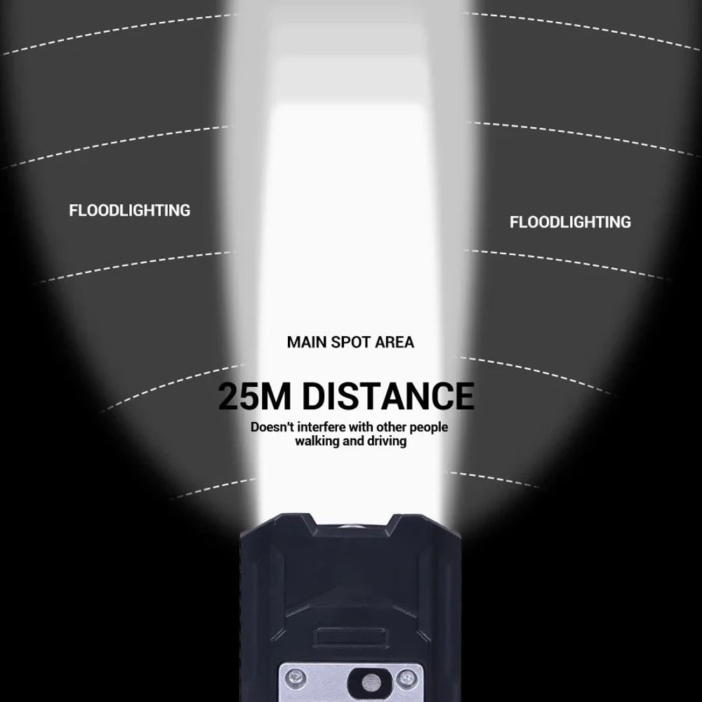 USB C Rechargeable Bicycle Front And Rear Light Set With Smart Sensor 3