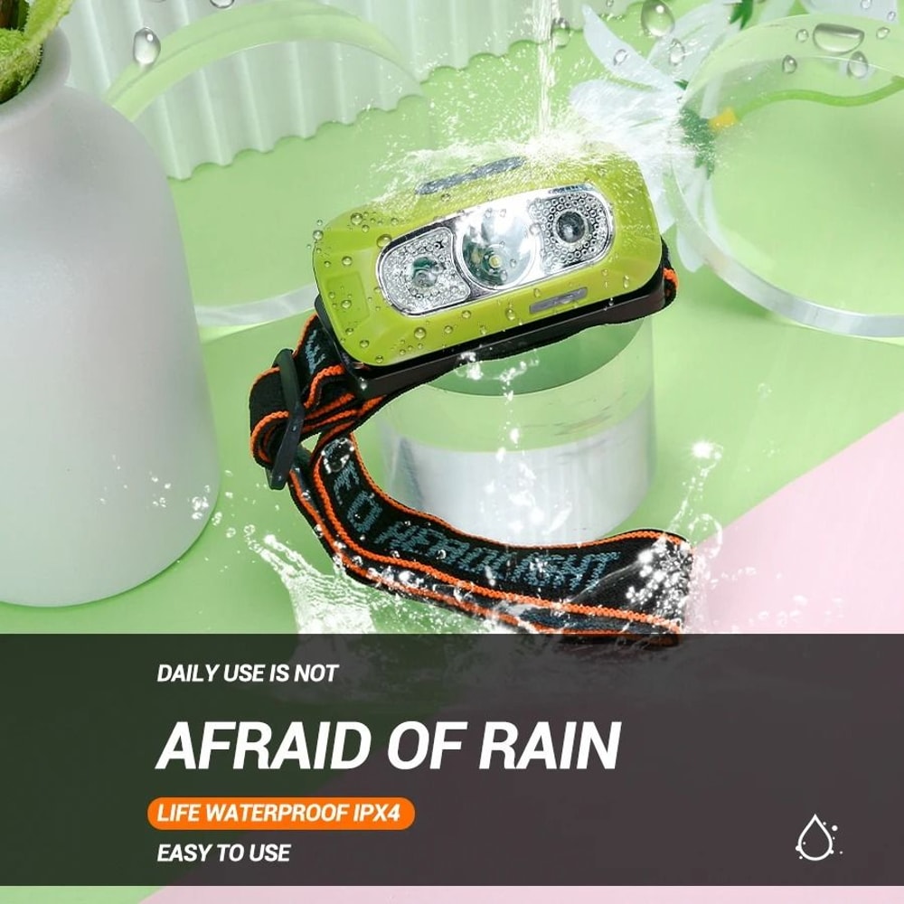 Rechargeable COB LED Headlamp With Motion Sensor For Outdoor Use 4