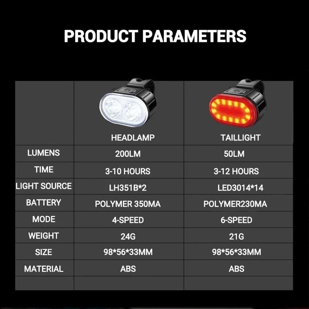 USB Rechargeable Bicycle Front And Rear Light Set For Safe Cycling 4