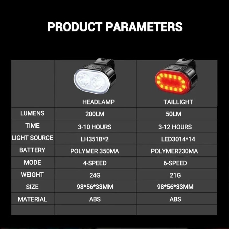 USB Rechargeable Bicycle Front And Rear Light Set For Safe Cycling 4