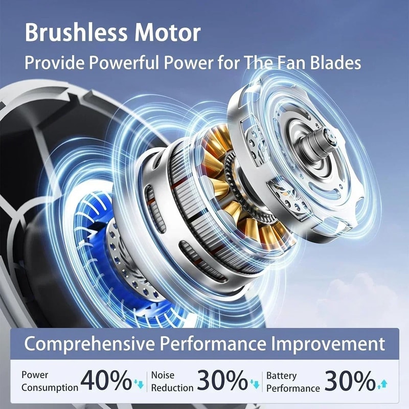 USB Rechargeable Portable Handheld Fan With Adjustable Speeds And LED Display 3