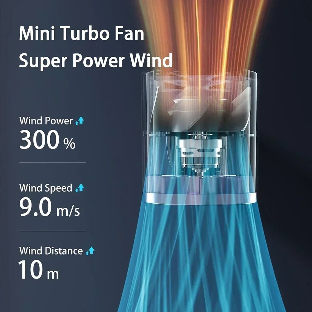 USB Rechargeable Portable Handheld Fan With Adjustable Speeds And LED Display 4