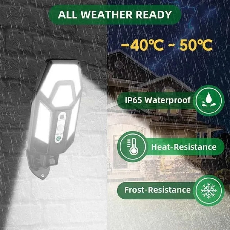Solar Motion Sensor Outdoor LED Wall Light With Remote Control 5