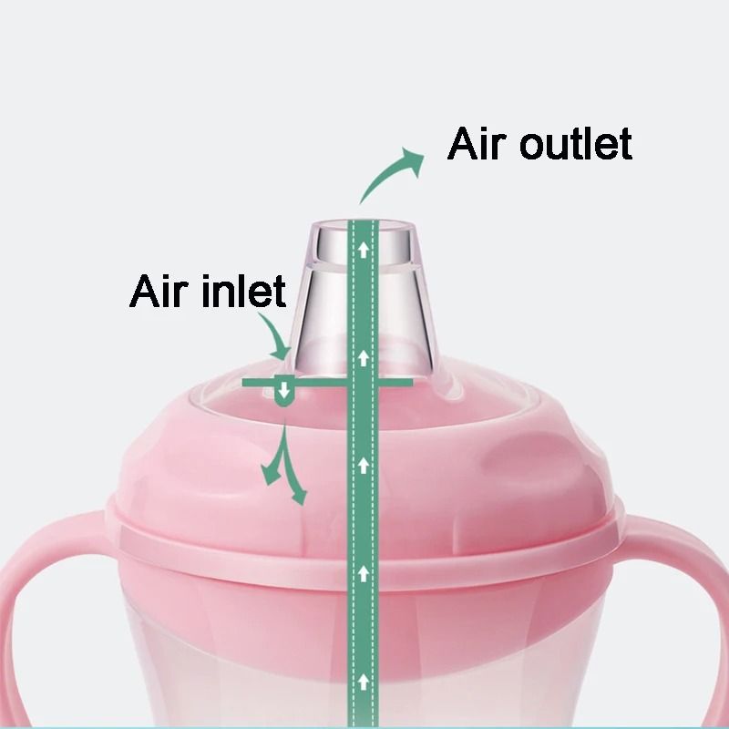 Childrens Leakproof Water Bottle With Handle For Easy Drinking 2